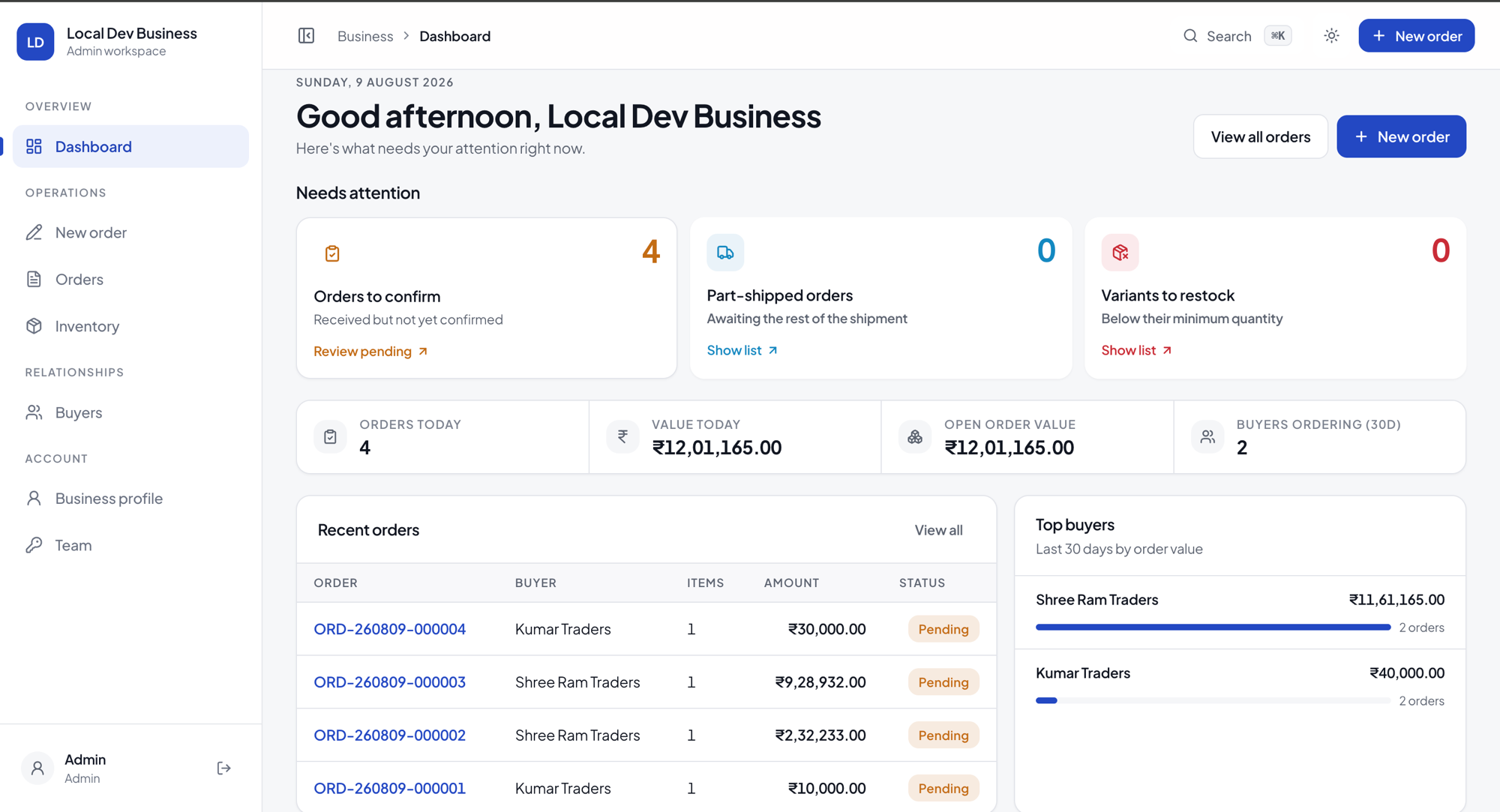 Order Management System dashboard showing orders to confirm, part-shipped orders, variants to restock, today's order value, and recent orders