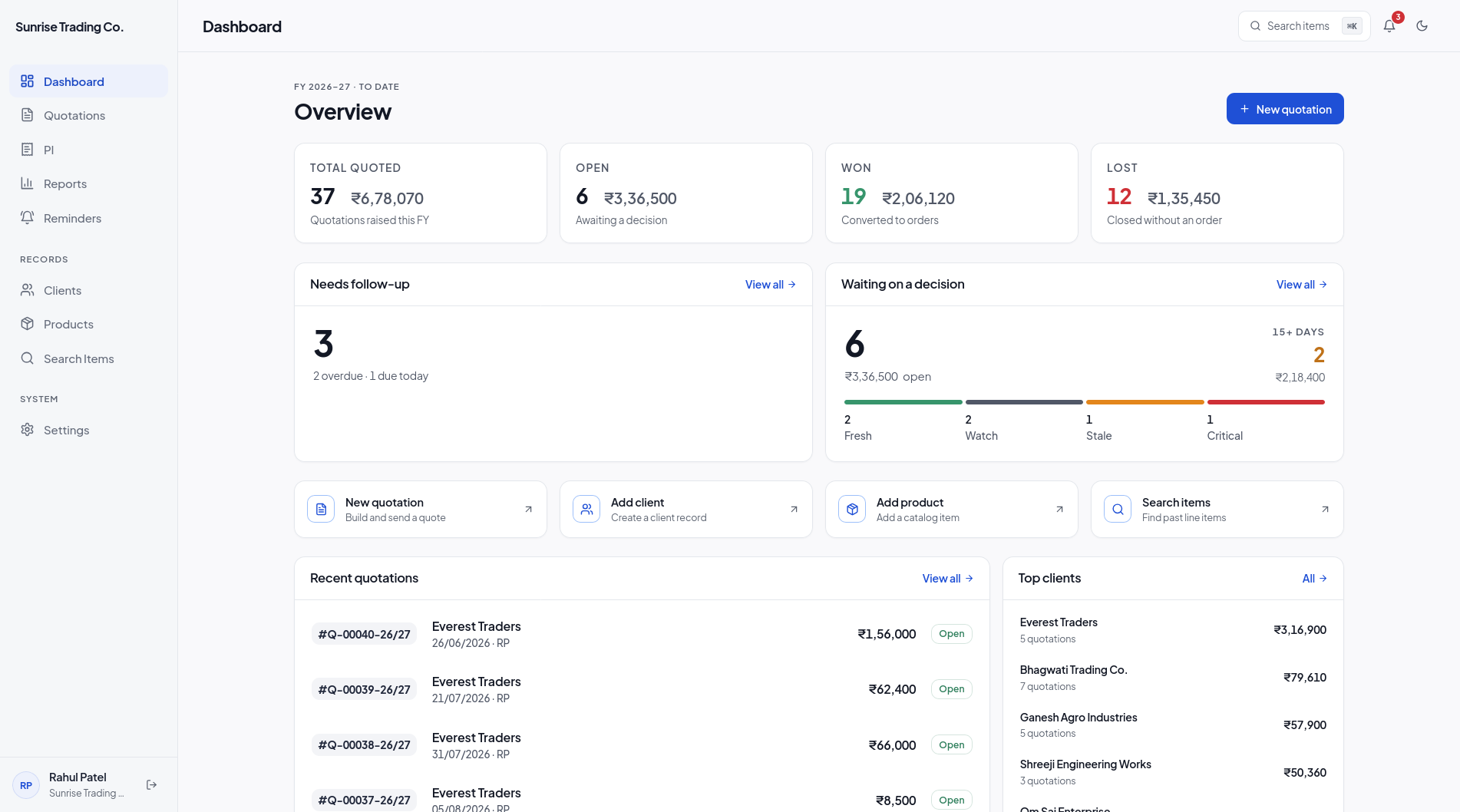 Quotation Management System dashboard showing total quoted, open, won, and lost quotations, follow-ups, recent quotations, and top clients